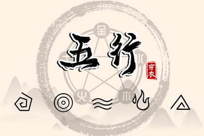 数字化五行参考用法